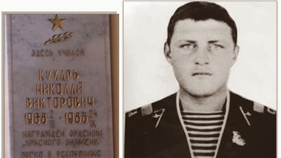 Кухарь Николай Викторович